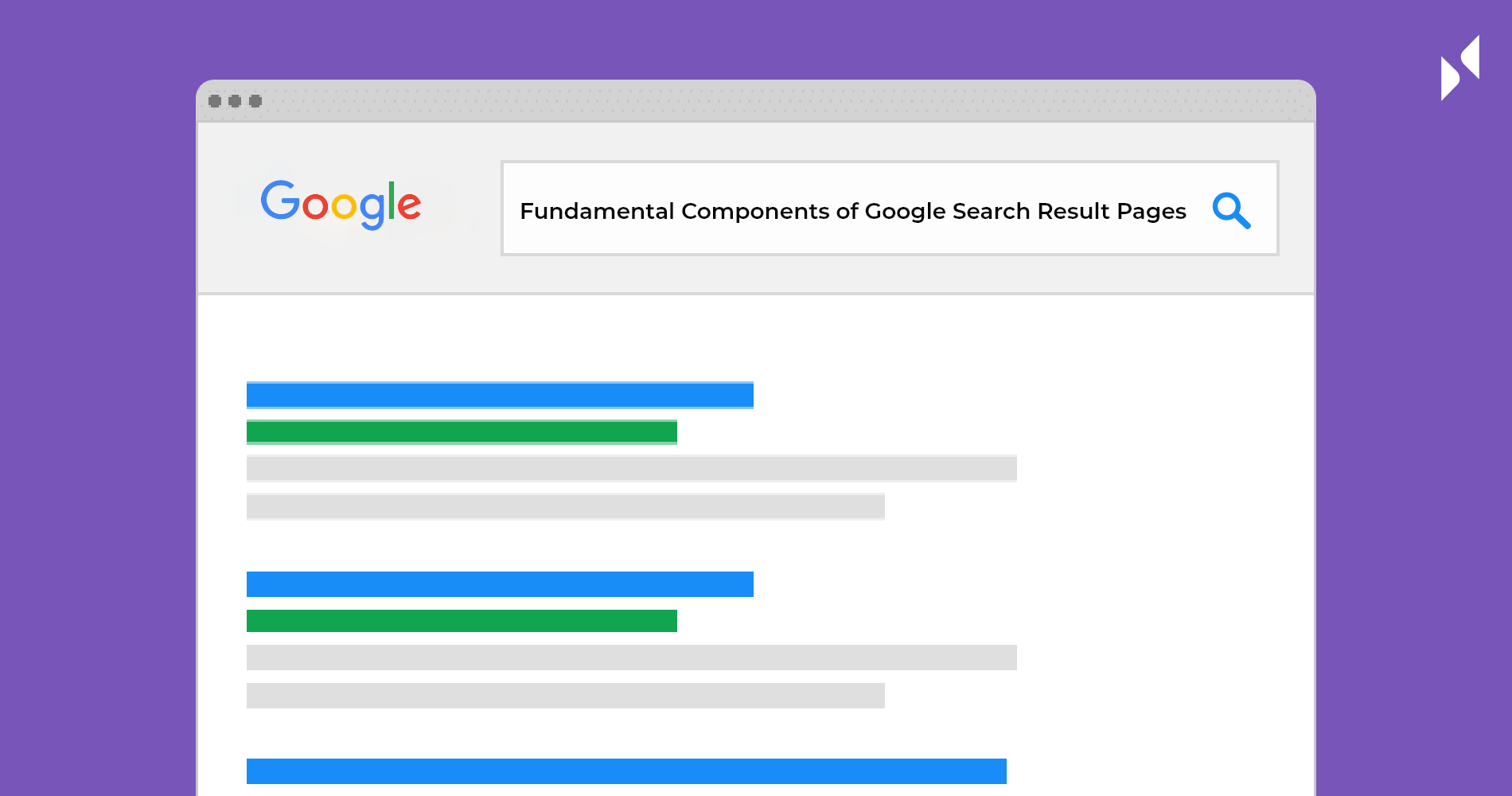 Fundamental Components of Google SERP features in 2023
